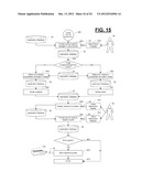 Detailed method of and system for modeling and analyzing business     improvement programs diagram and image