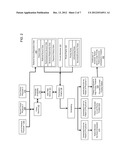 SMART SCHEDULING SYSTEM diagram and image