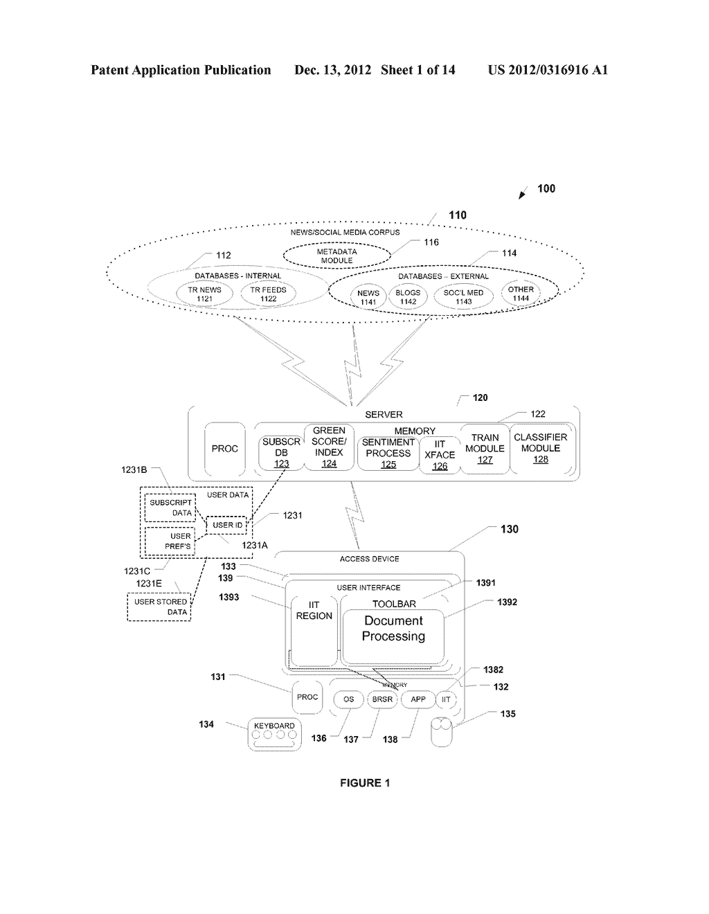 METHODS AND SYSTEMS FOR GENERATING CORPORATE GREEN SCORE USING SOCIAL     MEDIA SOURCED DATA AND SENTIMENT ANALYSIS - diagram, schematic, and image 02