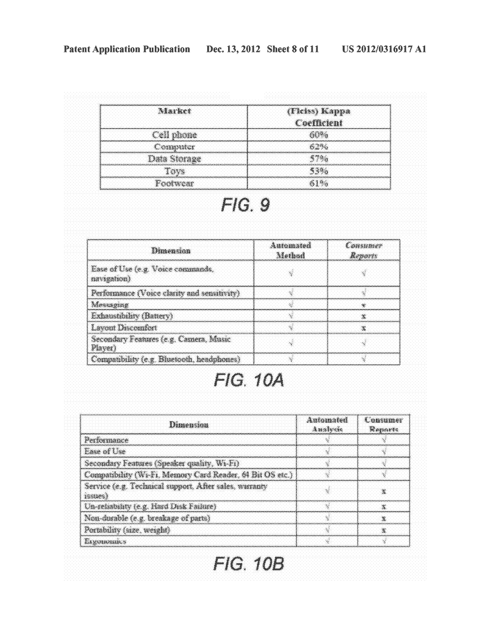 EXTRACTING DIMENSIONS OF QUALITY FROM ONLINE USER-GENERATED CONTENT - diagram, schematic, and image 09