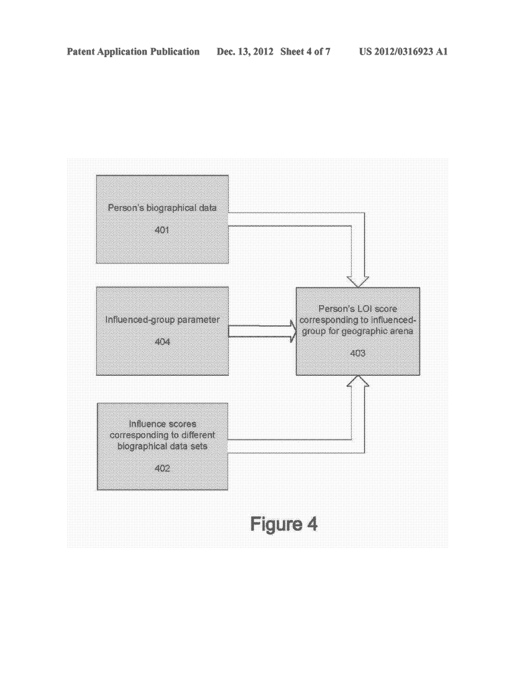 METHOD, APPARATUS, AND COMPUTER-READABLE MEDIUM FOR THE DETERMINATION OF     LEVELS OF INFLUENCE OF A GROUP - diagram, schematic, and image 05