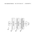 COMPUTER-IMPLEMENTED METHOD AND APPARATUS FOR INTEGRATING HETEROGENEOUS     BUSINESS PROCESSES diagram and image