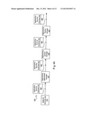 COMPUTER-IMPLEMENTED METHOD AND APPARATUS FOR INTEGRATING HETEROGENEOUS     BUSINESS PROCESSES diagram and image