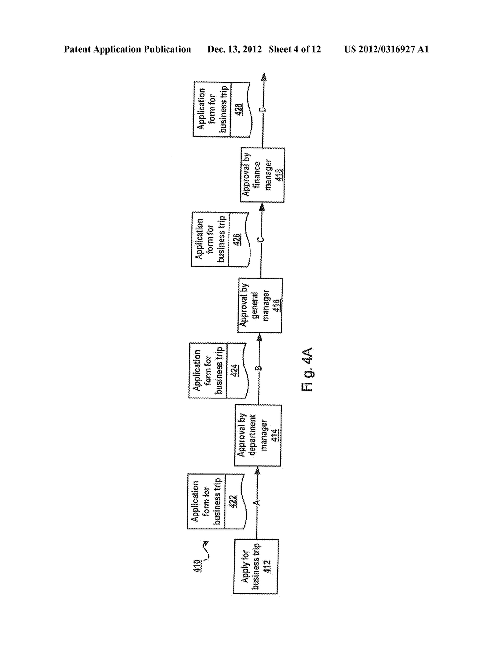 COMPUTER-IMPLEMENTED METHOD AND APPARATUS FOR INTEGRATING HETEROGENEOUS     BUSINESS PROCESSES - diagram, schematic, and image 05