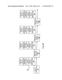 COMPUTER-IMPLEMENTED METHOD AND APPARATUS FOR INTEGRATING HETEROGENEOUS     BUSINESS PROCESSES diagram and image