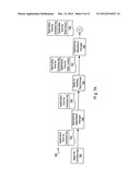 COMPUTER-IMPLEMENTED METHOD AND APPARATUS FOR INTEGRATING HETEROGENEOUS     BUSINESS PROCESSES diagram and image