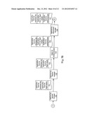 COMPUTER-IMPLEMENTED METHOD AND APPARATUS FOR INTEGRATING HETEROGENEOUS     BUSINESS PROCESSES diagram and image