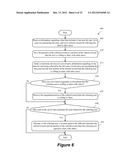 SYSTEM AND METHOD FOR PEER-TO-PEER COMMUNICATION AND DEAL ADVERTISING diagram and image