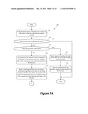 SYSTEM AND METHOD FOR PEER-TO-PEER COMMUNICATION AND DEAL ADVERTISING diagram and image