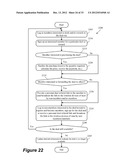 SYSTEM AND METHOD FOR PEER-TO-PEER COMMUNICATION AND DEAL ADVERTISING diagram and image