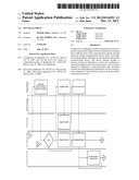 SECURE ELEMENT diagram and image