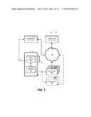 SECURE ELEMENT diagram and image