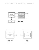 SECURE ELEMENT diagram and image