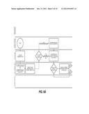 SECURE ELEMENT diagram and image