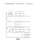 SECURE ELEMENT diagram and image