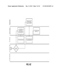 SECURE ELEMENT diagram and image