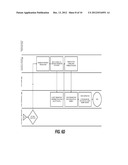 SECURE ELEMENT diagram and image