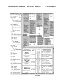 SYSTEM AND METHOD FOR SOCIAL NETWORKING FOR MANAGING MULTIDIMENSIONAL LIFE     STREAM RELATED ACTIVE NOTE(S) AND ASSOCIATED MULTIDIMENSIONAL ACTIVE     RESOURCES AND ACTIONS diagram and image