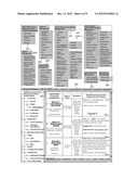 SYSTEM AND METHOD FOR SOCIAL NETWORKING FOR MANAGING MULTIDIMENSIONAL LIFE     STREAM RELATED ACTIVE NOTE(S) AND ASSOCIATED MULTIDIMENSIONAL ACTIVE     RESOURCES AND ACTIONS diagram and image