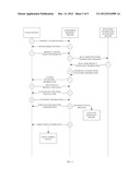 METHODS AND SYSTEMS FOR FACILITATING COMPARISON SHOPPING WITH     GEOGRAPHICALLY-SPECIFIC, REAL-TIME PRODUCT INVENTORY INFORMATION diagram and image