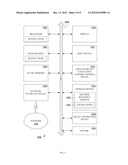 METHODS AND SYSTEMS FOR FACILITATING COMPARISON SHOPPING WITH     GEOGRAPHICALLY-SPECIFIC, REAL-TIME PRODUCT INVENTORY INFORMATION diagram and image