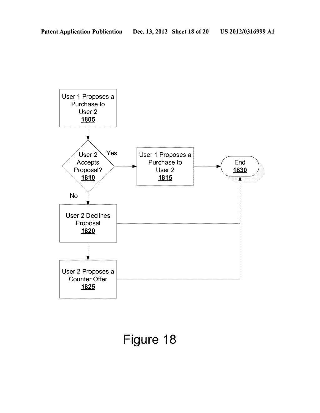 SYSTEMS, DEVICES, AND METHODS FOR VIRTUAL COLLECTIBLE GENERATION, TRADING,     PURCHASING, AND MANAGEMENT - diagram, schematic, and image 19