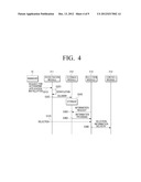 ACCOUNTING APPARATUS, IMAGE FORMING DEVICE, AND ACCOUNTING METHODS THEREOF diagram and image