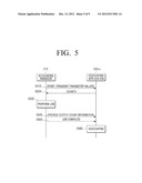 ACCOUNTING APPARATUS, IMAGE FORMING DEVICE, AND ACCOUNTING METHODS THEREOF diagram and image