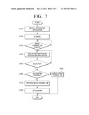 ACCOUNTING APPARATUS, IMAGE FORMING DEVICE, AND ACCOUNTING METHODS THEREOF diagram and image