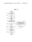 ACCOUNTING APPARATUS, IMAGE FORMING DEVICE, AND ACCOUNTING METHODS THEREOF diagram and image