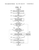 ACCOUNTING APPARATUS, IMAGE FORMING DEVICE, AND ACCOUNTING METHODS THEREOF diagram and image