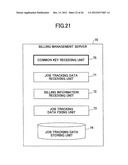 BILLING MANAGEMENT SYSTEM, IMAGE FORMING APPARATUS, BILLING MANAGEMENT     APPARATUS, BILLING INFORMATION RECORDING METHOD, AND STORAGE MEDIUM diagram and image