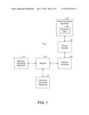 SYSTEMS AND METHODS FOR PROTECTING ACCOUNT IDENTIFIERS IN FINANCIAL     TRANSACTIONS diagram and image