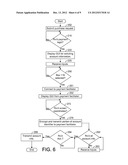 SYSTEMS AND METHODS FOR PROTECTING ACCOUNT IDENTIFIERS IN FINANCIAL     TRANSACTIONS diagram and image