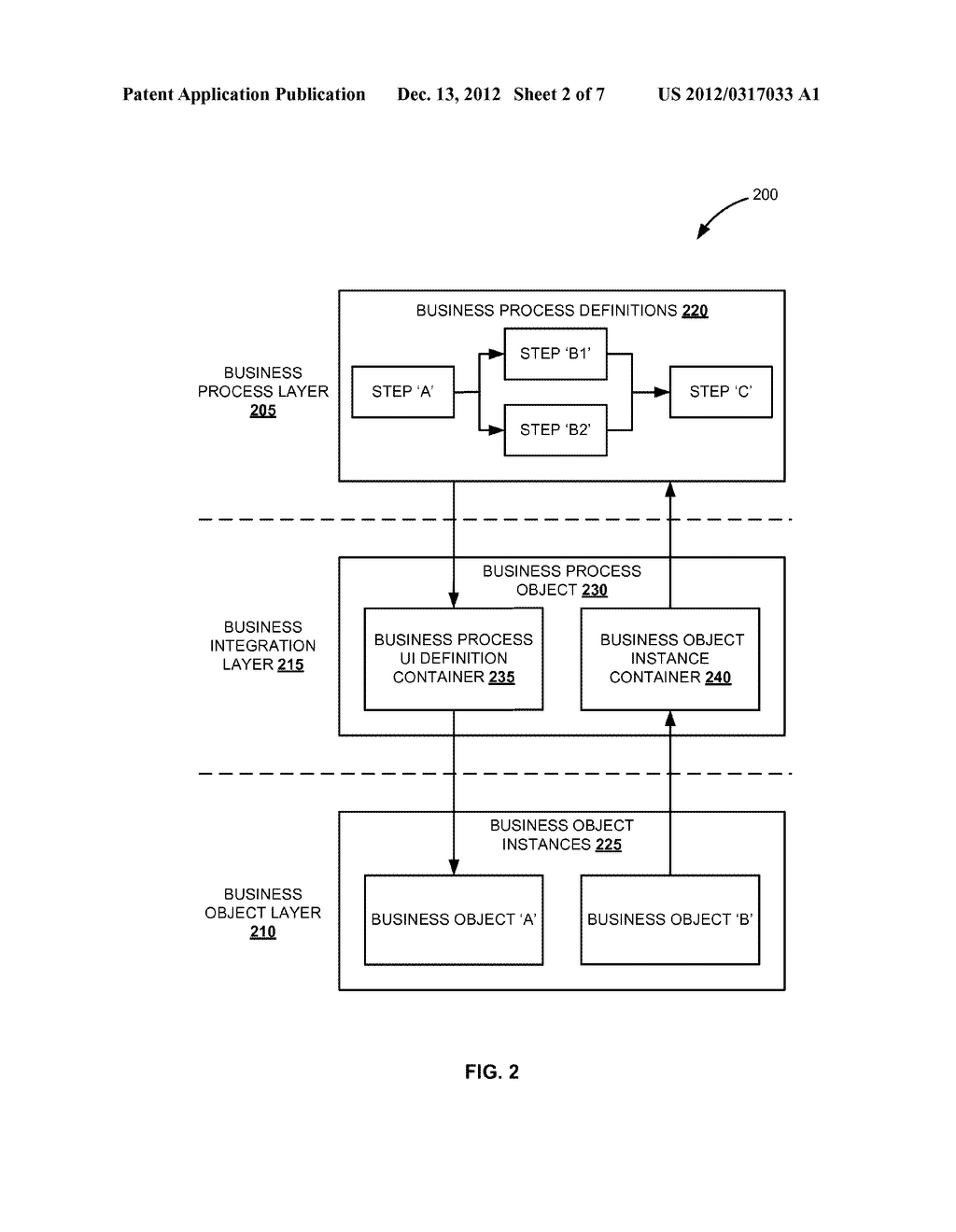 GENERATING BUSINESS PROCESS OBJECTS - diagram, schematic, and image 03