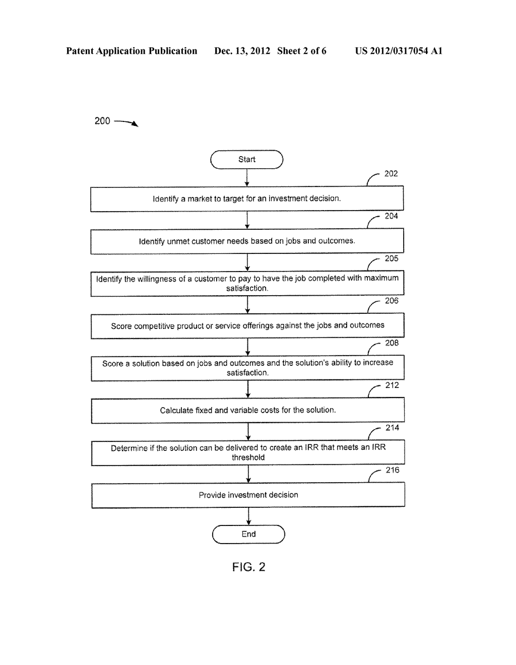 COMMERCIAL INVESTMENT ANALYSIS - diagram, schematic, and image 03