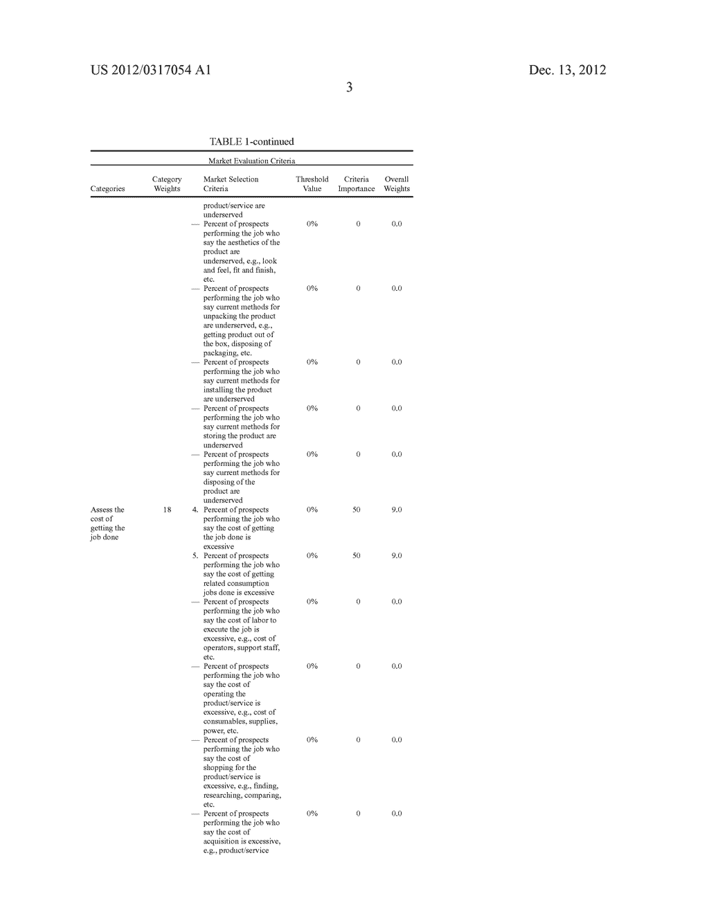 COMMERCIAL INVESTMENT ANALYSIS - diagram, schematic, and image 10