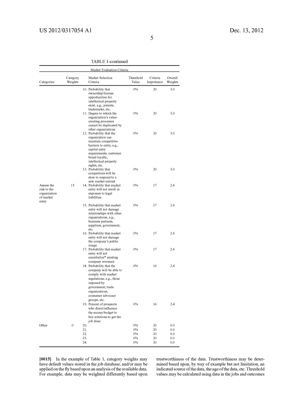 COMMERCIAL INVESTMENT ANALYSIS - diagram, schematic, and image 12