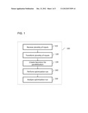 SYSTEM AND METHOD FOR SPACE AND RESOURCE OPTIMIZATION diagram and image