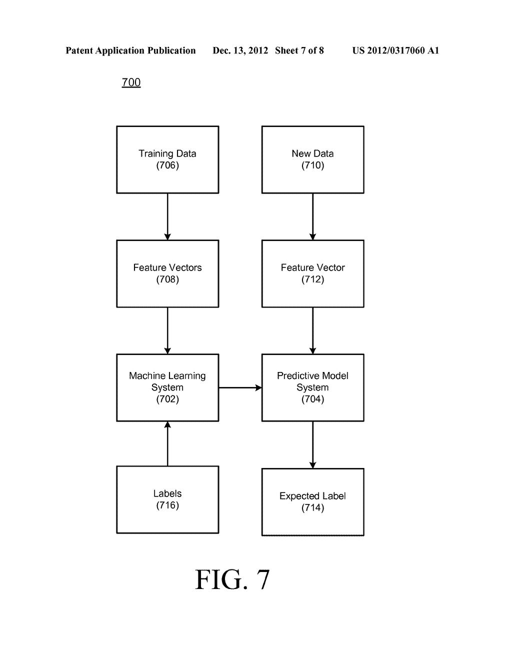 SYSTEMS, DEVICES, AND METHODS FOR PARAMETER OPTIMIZATION - diagram, schematic, and image 08