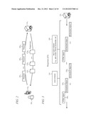 Method For Generating Rules and Parameters for Assessing Relevance of     Information Derived From Internet Traffic diagram and image