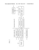 Method For Generating Rules and Parameters for Assessing Relevance of     Information Derived From Internet Traffic diagram and image