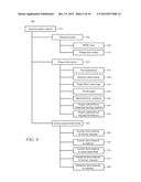 Method For Generating Rules and Parameters for Assessing Relevance of     Information Derived From Internet Traffic diagram and image