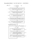 Method For Generating Rules and Parameters for Assessing Relevance of     Information Derived From Internet Traffic diagram and image