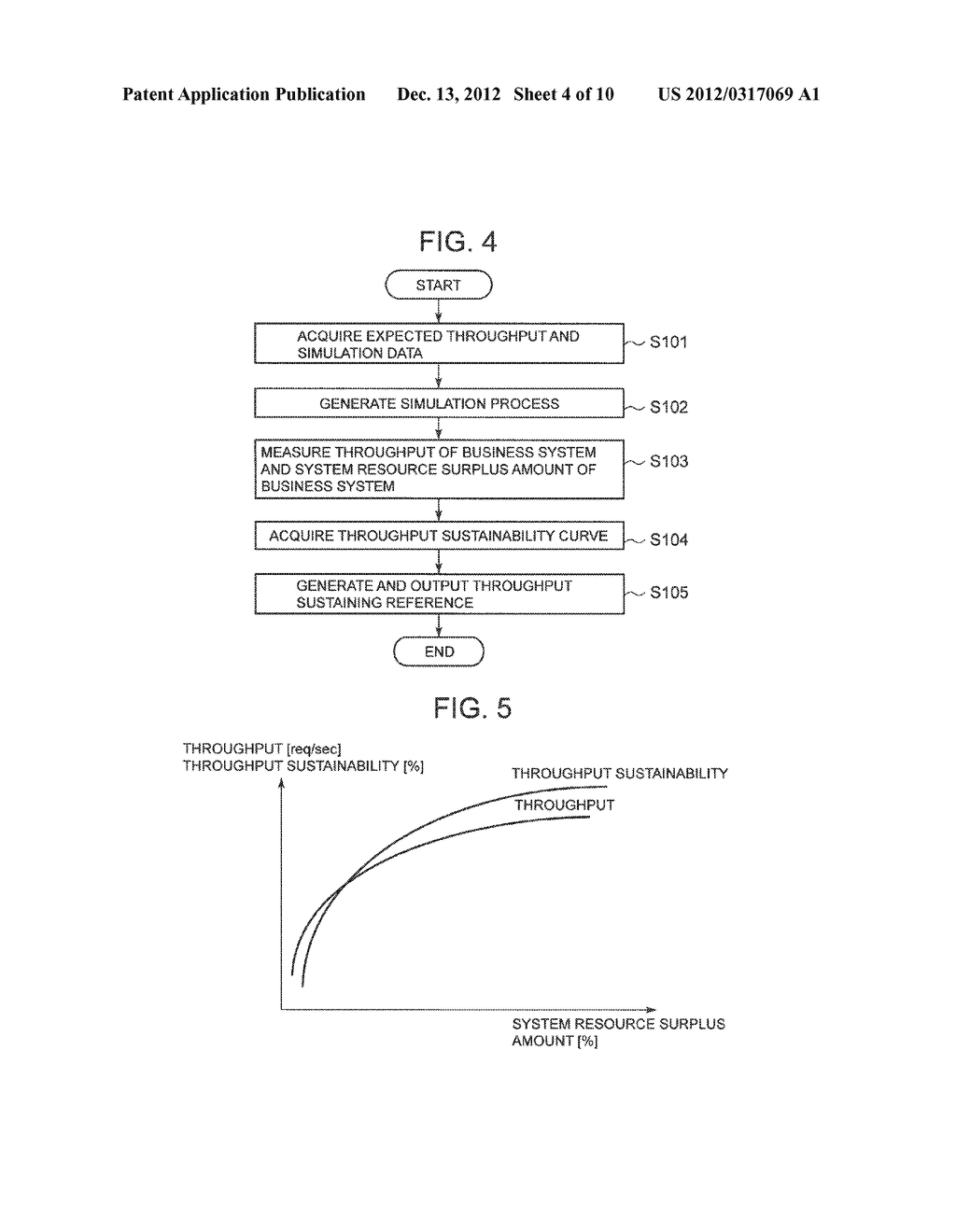 THROUGHPUT SUSTAINING SUPPORT SYSTEM, DEVICE, METHOD, AND PROGRAM - diagram, schematic, and image 05