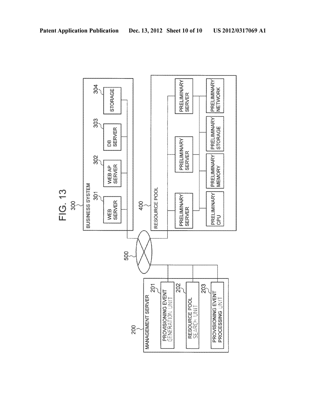 THROUGHPUT SUSTAINING SUPPORT SYSTEM, DEVICE, METHOD, AND PROGRAM - diagram, schematic, and image 11