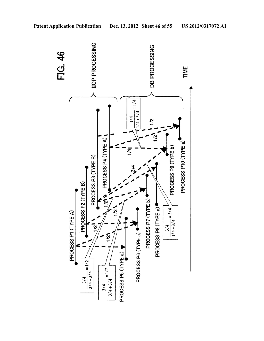 SYSTEM ANALYSIS PROGRAM, SYSTEM ANALYSIS METHOD, AND SYSTEM ANALYSIS     APPARATUS - diagram, schematic, and image 47