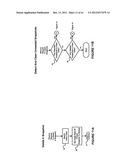 Systems and methods of data replication of a file system diagram and image