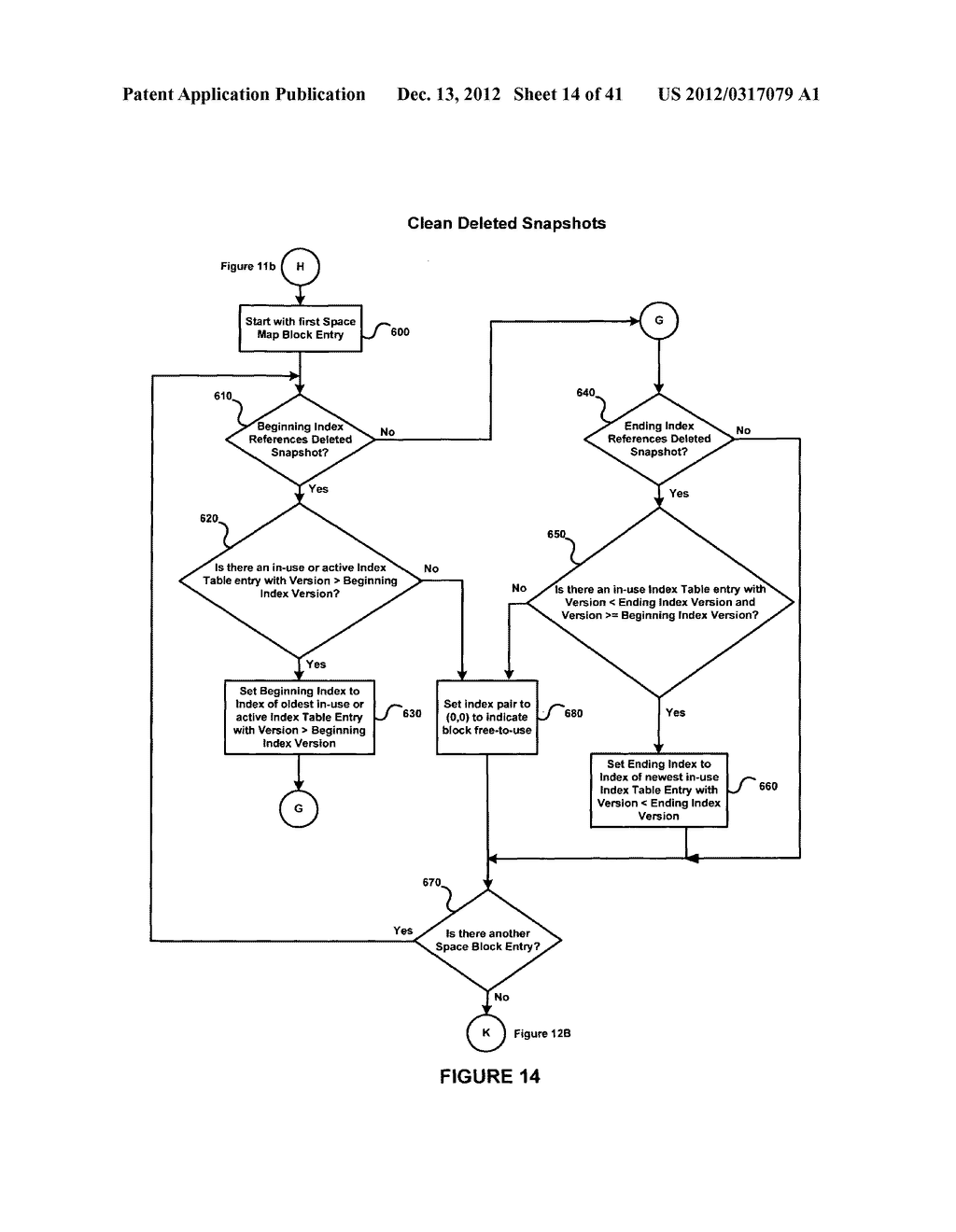 Systems and methods of data replication of a file system - diagram, schematic, and image 15