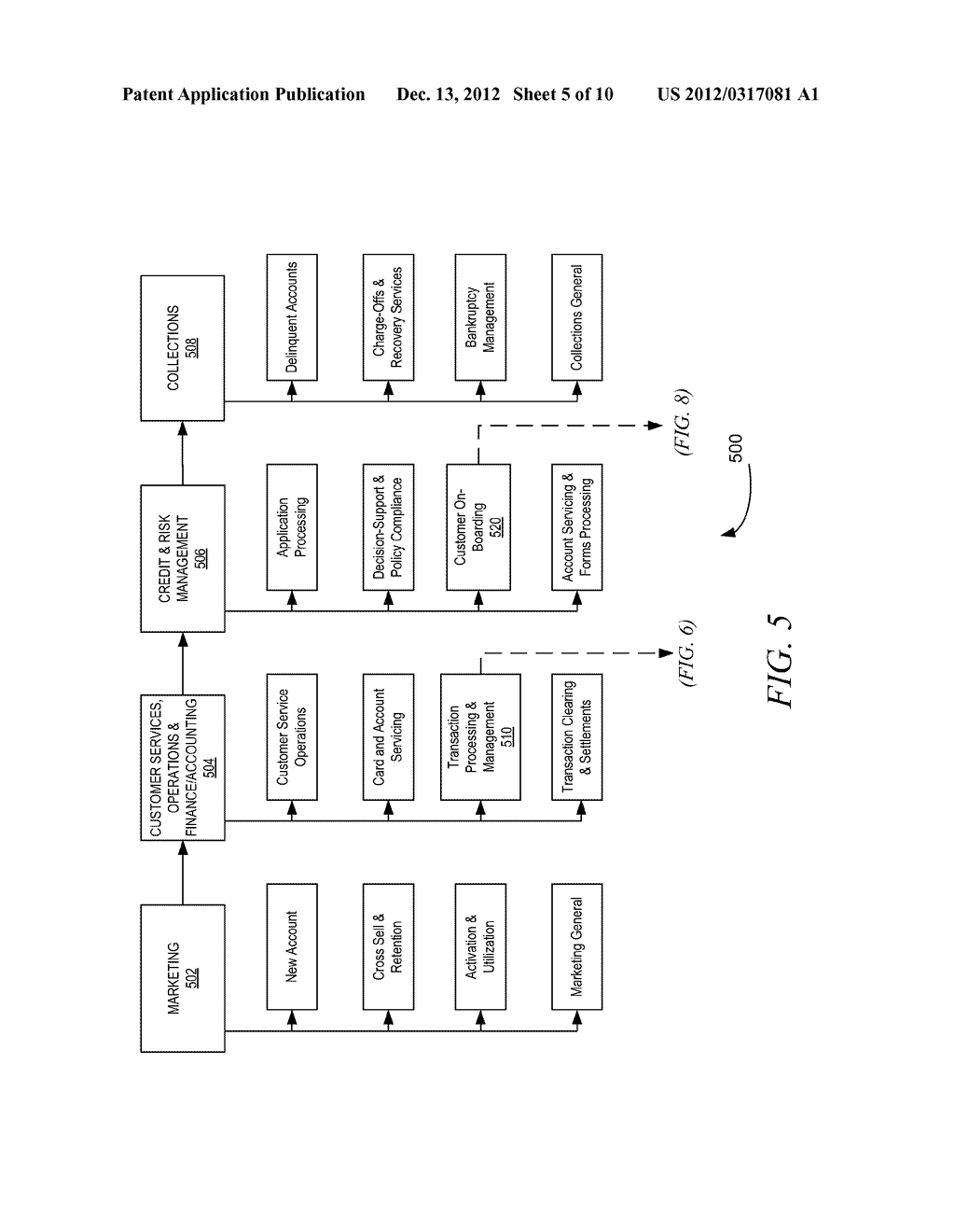 DETECTING WASTEFUL DATA COLLECTION - diagram, schematic, and image 06